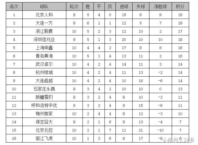 关注｜精彩回放，我最关心欧阳雪！