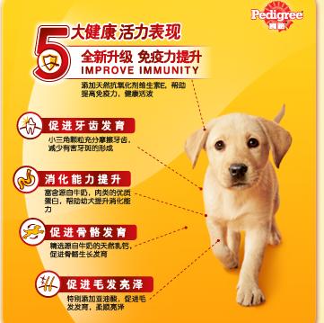 宝路狗粮狗狗能吃吗,宝路幼犬狗粮怎么吃