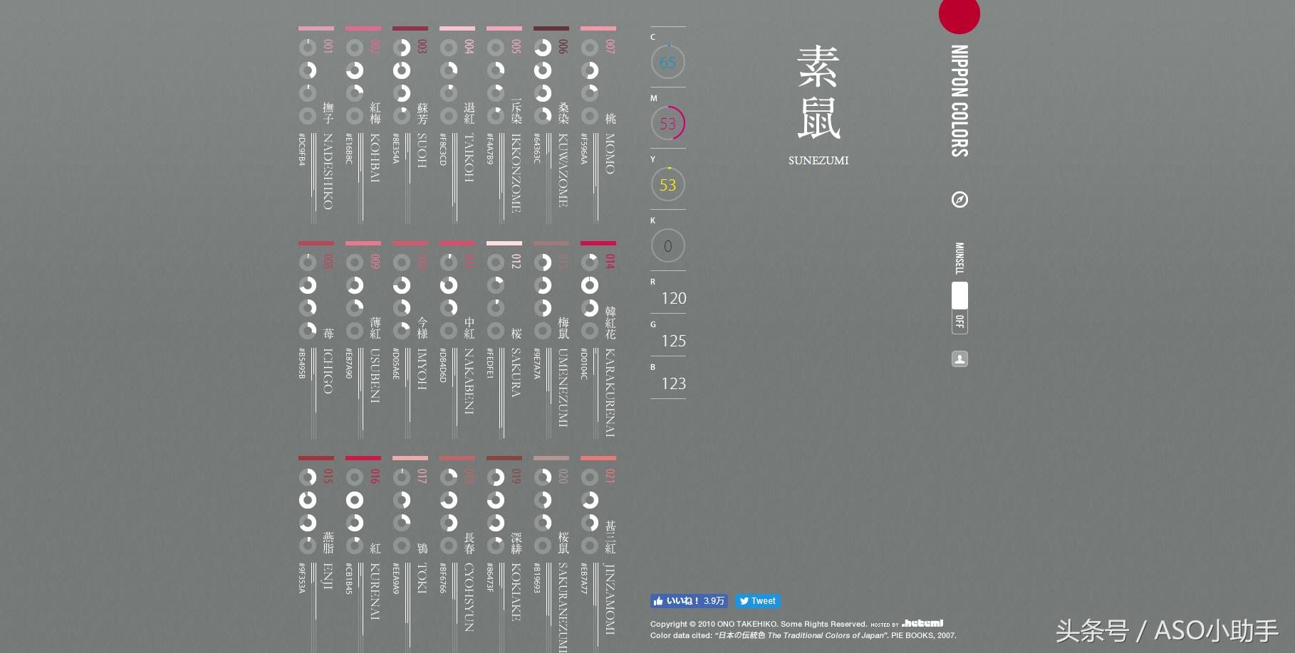 整理了12个新媒体运营神器,新媒体运营必备十大工具是什么