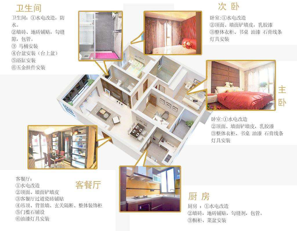 想成为室内设计师要学什么专业,想成为设计师要去学什么专业