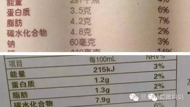 哪种包装的牛奶营养和口感好 (什么样的牛奶包装最好)