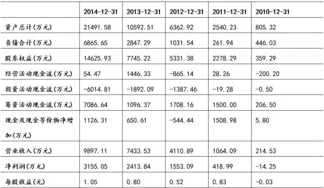 掘金研报,掘金研报最新消息