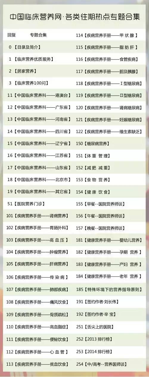 临床营养师故事连云港市妇保院张晓燕：月牙儿还真的有故事