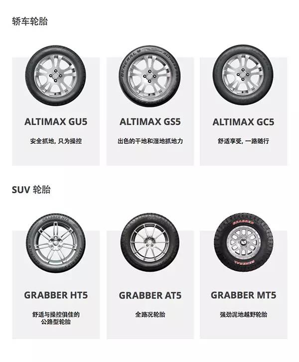 将军轮胎使用感受,将军轮胎能跑多少公里