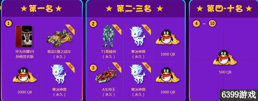 qq飞车1666元s车秒杀活动,qq飞车11月18-19日活动