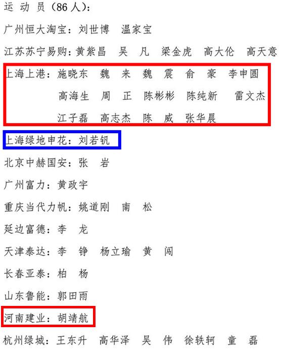 15比1的悬殊对比,上海德比谁是上海滩老大