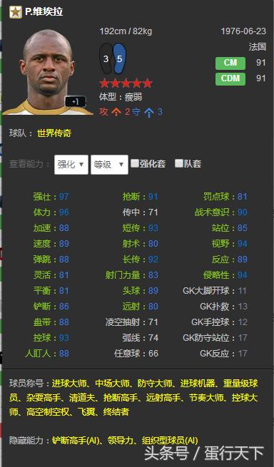 关于fifaol3的最新消息,fifaol3传奇阵容