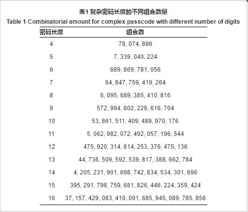 安卓手机锁屏密码忘记了怎么刷机,安卓锁屏密码忘记如何清除密码
