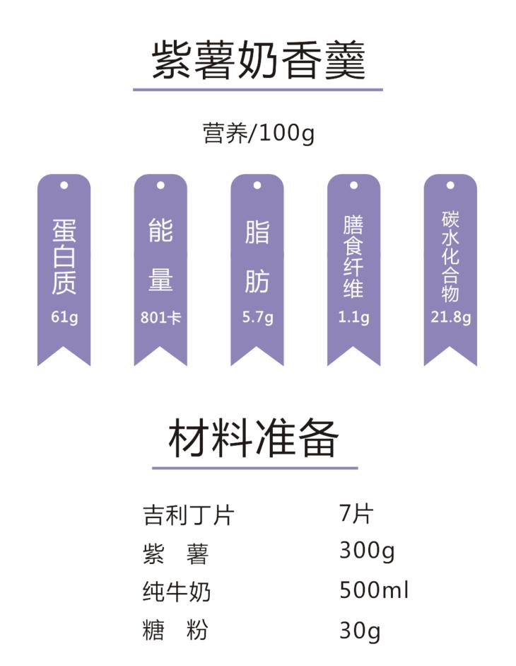 在厨房里，开启一段心的旅程果语紫薯奶香羹