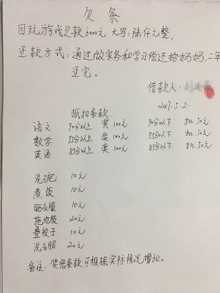 闯西瓜棚破坏9千斤瓜、玩手游花掉1万2，对熊孩子你应这样教育