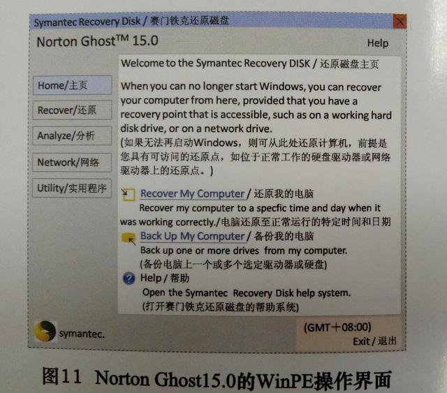 fanuc系统开机界面数据恢复,fanuc系统程序备份到u盘的步骤