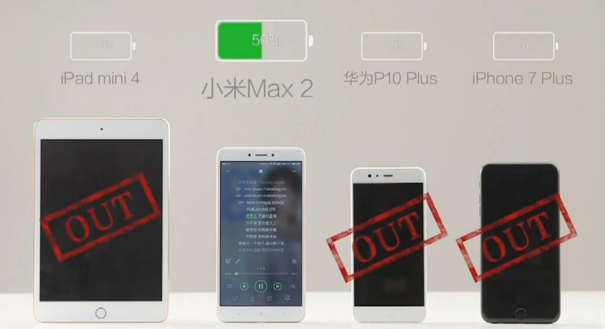 小米max2发布满血版骁龙,用了一年多的小米max2现在还好吗