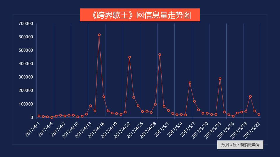 高能少年团综艺节目,高能少年团哪一期嘉宾最多