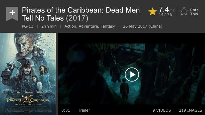 加勒比海盗幽灵船长,加勒比海盗5幽灵船长是谁演的