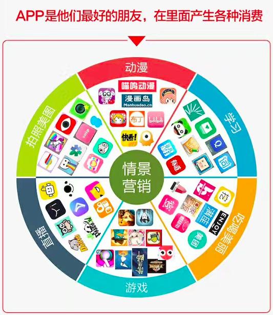 干货20分钟搞懂时态,一分钟看懂100个干货