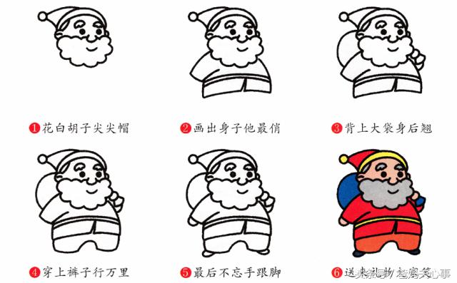 简笔画人物入门全身,简笔画之人物