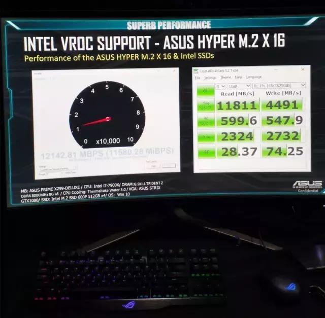 MC带你逛ComputeX：ASUS敲响高性能乐章