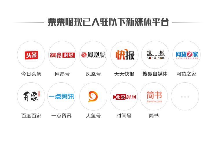 公积金贷款100万和商贷差距有多大,全国各地公积金贷款额度排名