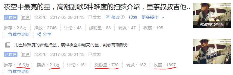 从零开始学简谱尤克里里,从尤克里里入门学吉他