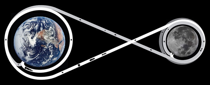 地球突然消失月亮会怎么样,如果月亮突然消失地球会怎样