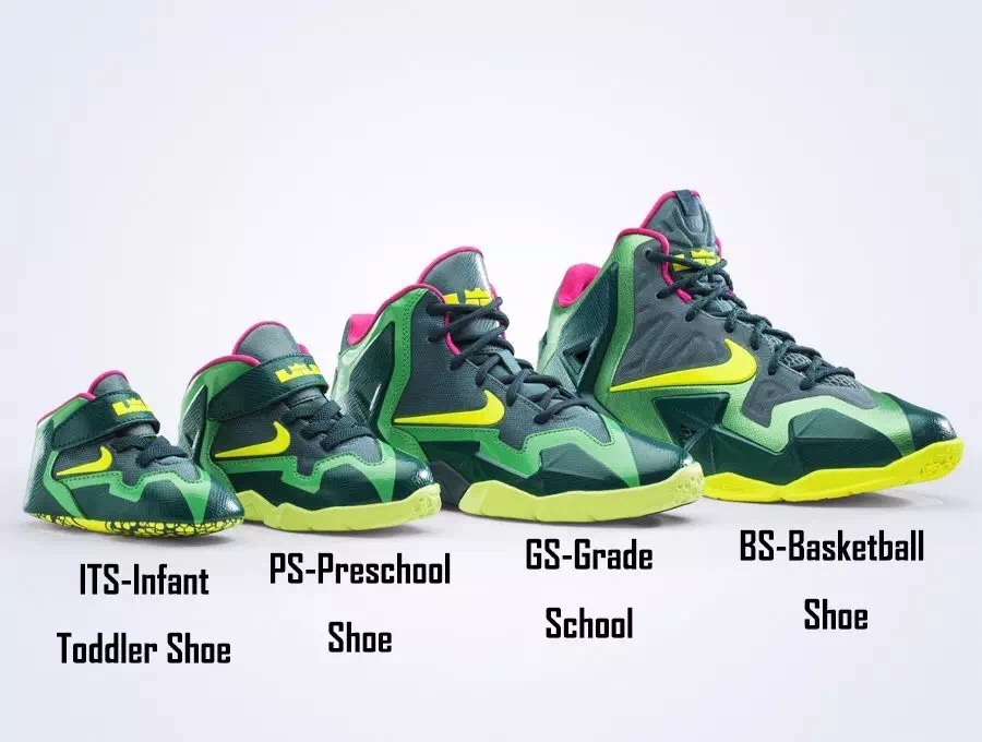 nike鞋标vp什么意思,nike鞋盒贴着ydm标志什么意思