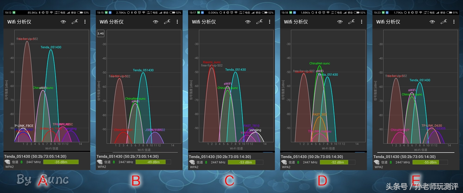 千兆路由器2.4g频段,2.4g可以跑满千兆的路由器