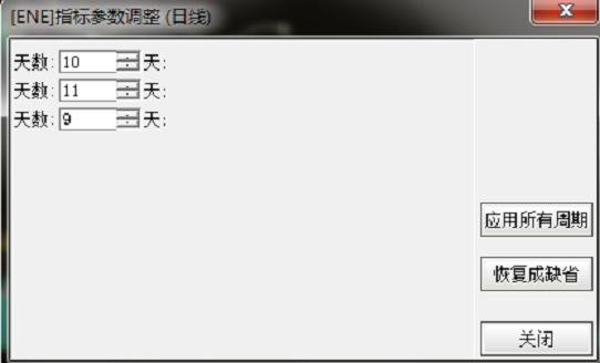 ene指标公式详解,如何解读ene指标的不同数值含义