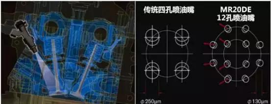 三款不错的1.5t发动机皮实耐用,省油耐用的三款发动机推荐