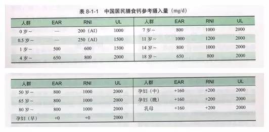 swisse镁钙d3,swisse钙片维生素d3澳洲进口