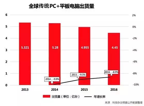 联想电脑管家有多强,联想电脑管家可以做系统吗