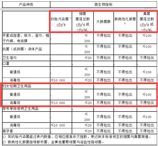 孕期必买和不必买的,所有孕妇都得买吸奶器吗