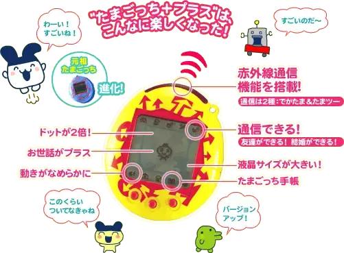 以前电子宠物玩具是什么,小时候的经典玩具电子宠物