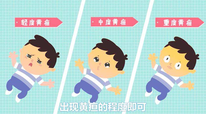 医生说再检查一遍血清,医生让我查铁蛋白