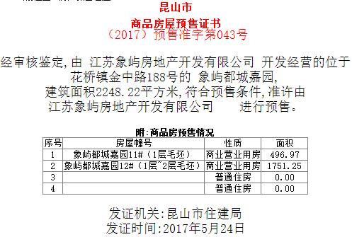 昆山5月份开盘的新楼盘,昆山哪些新楼盘值得买