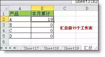 会计常用的21个excel函数公式,excel会计做账分栏公式