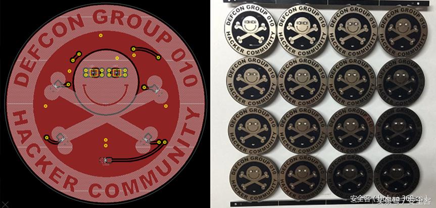 从极客到黑客：细数那些酷炫的Badge