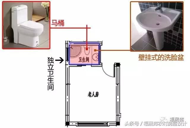 家里有老人或给父母养老的农村自建房，设计时该注意哪些问题？