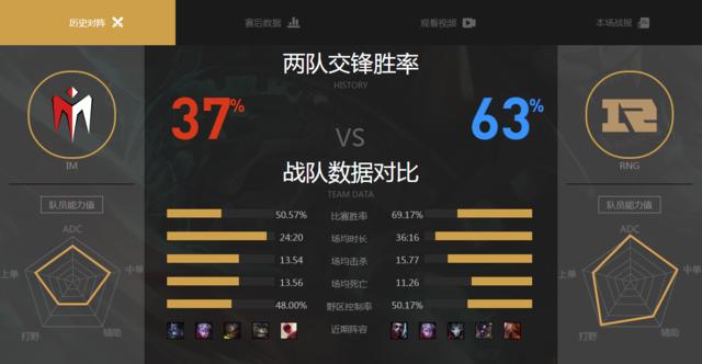 2017德玛西亚杯决赛在哪里举行,德玛西亚杯2021总决赛琪亚娜