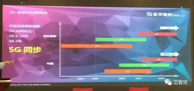 展讯sc7862和高通骁龙450哪个好,展讯sl8521et和高通2100哪个好