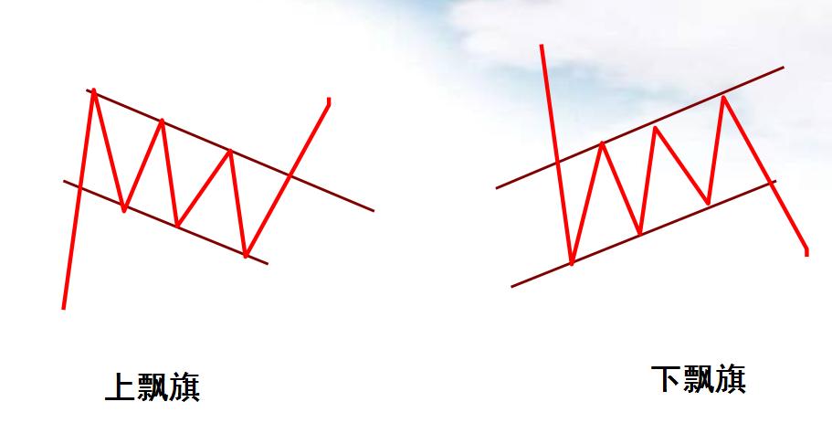 史上最厉害的十大高手,十大高手实盘记录