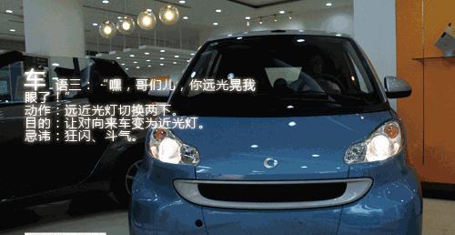 汽车大灯知识介绍图解卡通,关于汽车大灯的知识有哪些