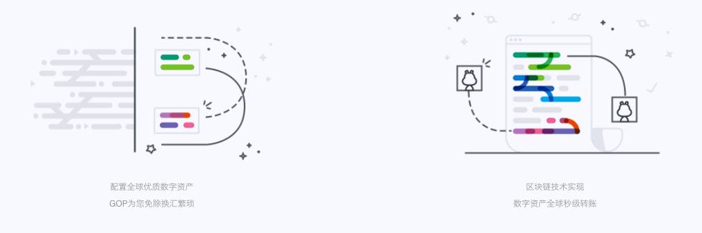 用区块链发虚拟币,区块链里的钱包应用