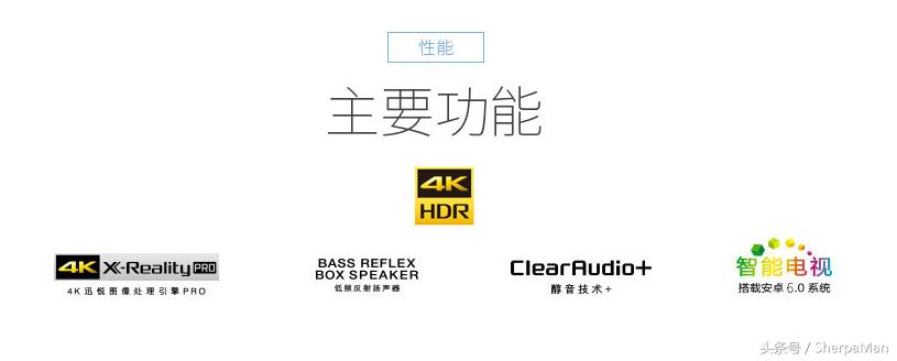 王思聪的索尼电视是4k吗,王思聪同款索尼电视机100多万