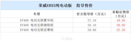 深港澳车展,深港澳国际车展车型查询