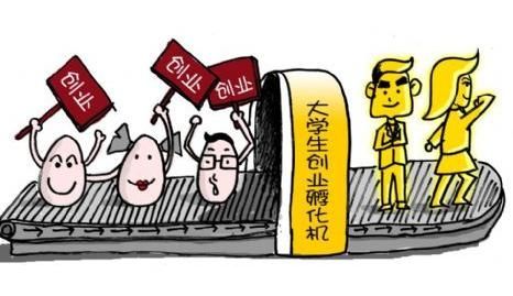 河南省大学生创新创业训练平台,大学生创新创业有什么项目可以做