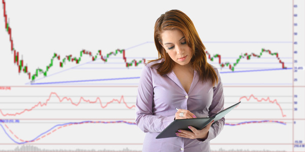 外汇黄金专业术语及符号,外汇基础知识专业术语