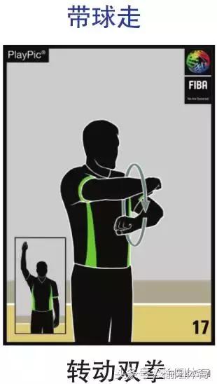 篮球规则和裁判手势,拳击裁判员手势和口令