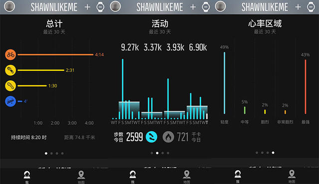 颂拓斯巴达极限心率带,颂拓斯巴达极限户外手表