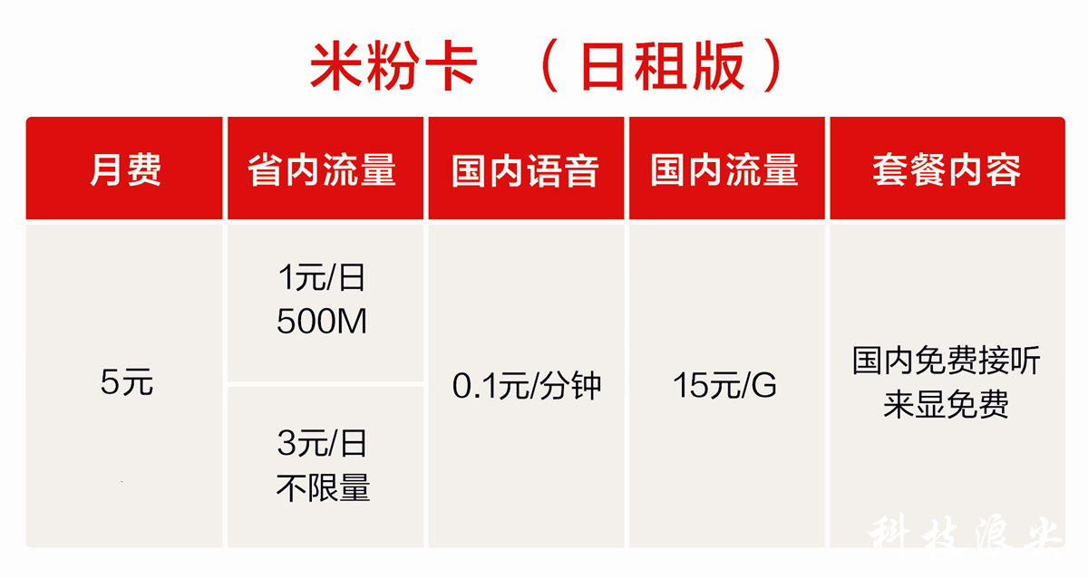 小米移动不限流量套餐评测,小米每月不限流量