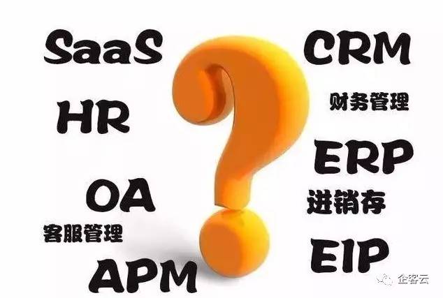 秒懂swot分析,saas进销存软件